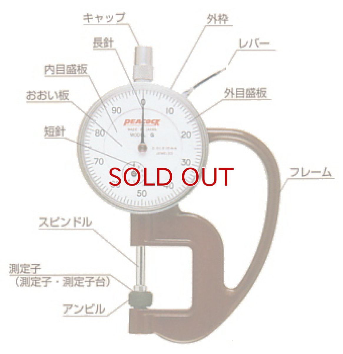 画像5: ダイヤルシックネスゲージ (厚み測定器) 0.01mmタイプ H　　革厚ゲージ　レザークラフト　革漉き　厚さ測　革の厚み　レザークラフト　革細工 (5)